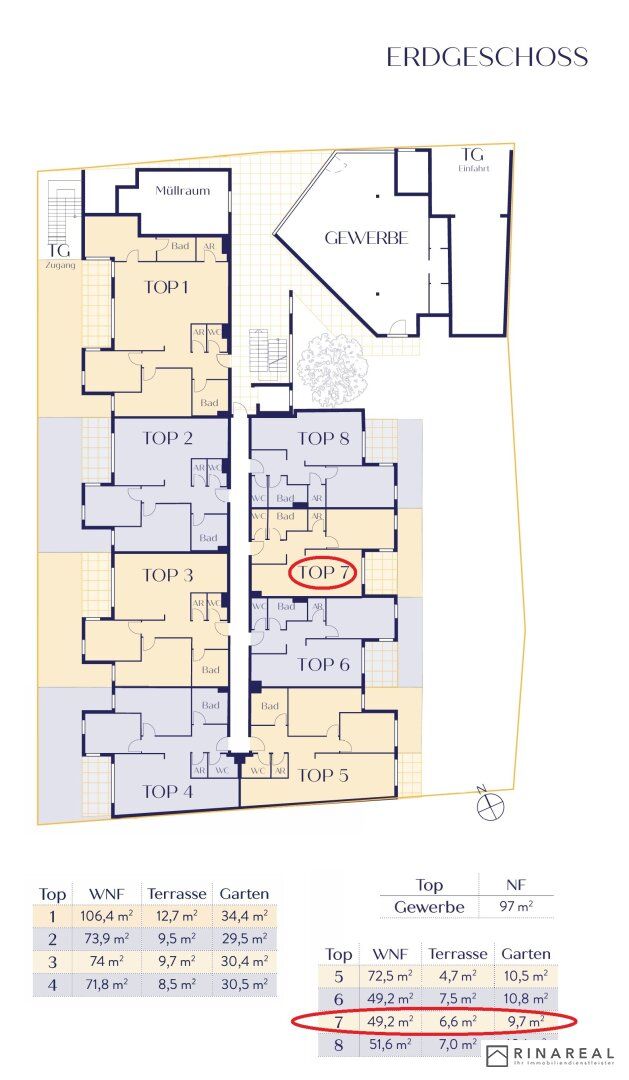 Wohnung – Leopoldsdorf - Mehr