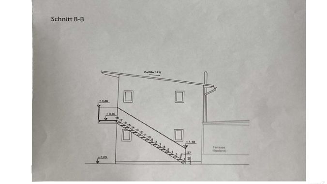 Plan Seitenansicht Zubau Schnitt B