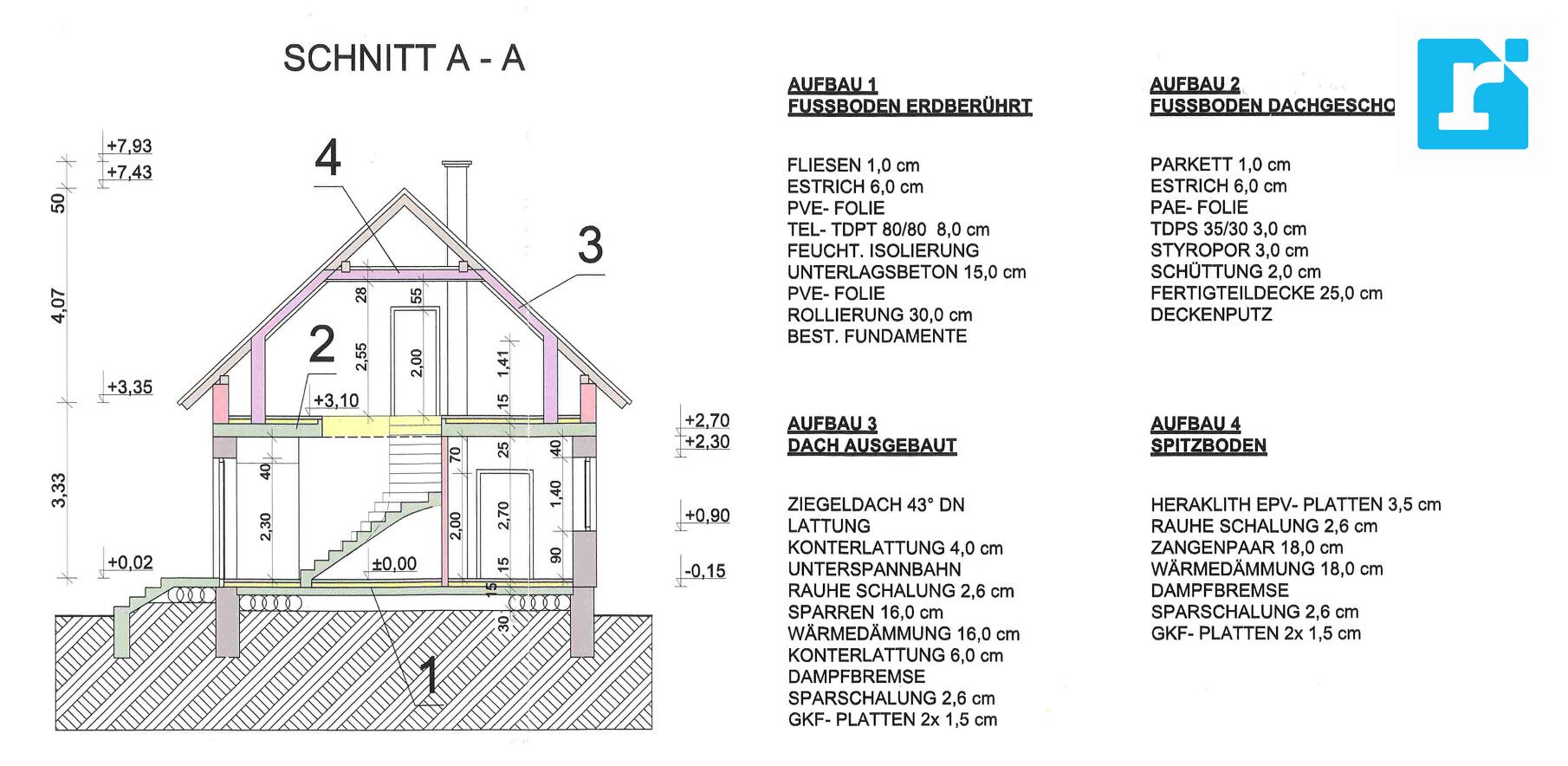 Haus – Strem / Sumetendorf - Ansicht 4