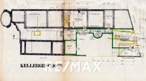 Plan Keller