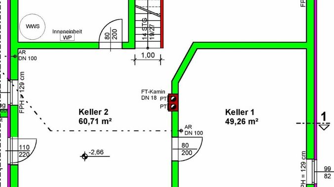 Kellerplan