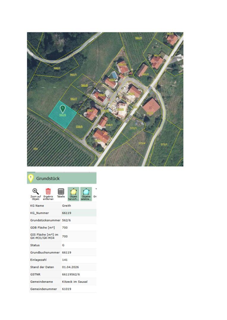 Wunderschönes Baugrundstück mit Einreichung - Ansicht 3