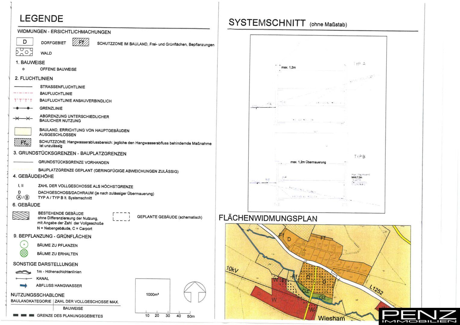 PENNEWANG: Traumhaftes Baugrundstück mit 3207m² und atemberaubendem Blick! - Ansicht 4