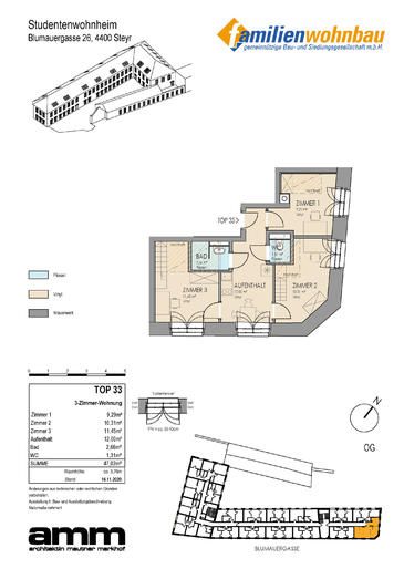 Wohnung – Steyr
