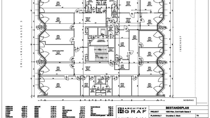 1050 Wien, Emil-Kralik-Gasse 5 3.Stock ca. 425,18 m²
