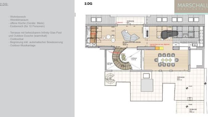 Plan 2.DG