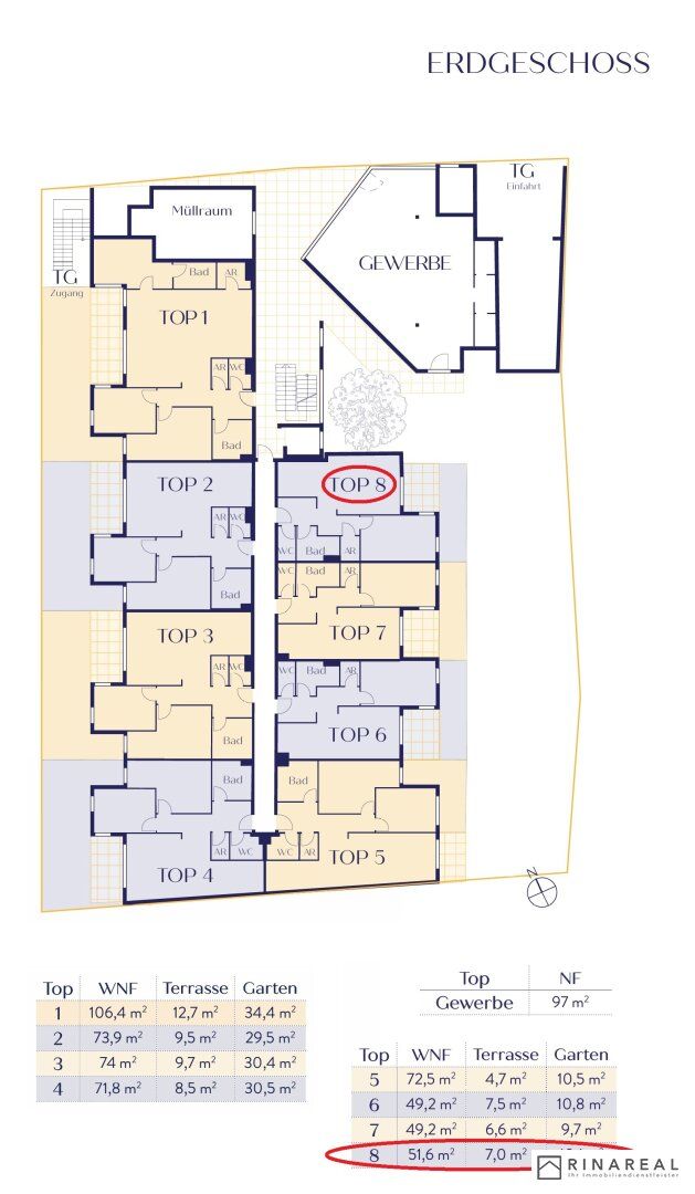 Wohnung – Leopoldsdorf - Mehr