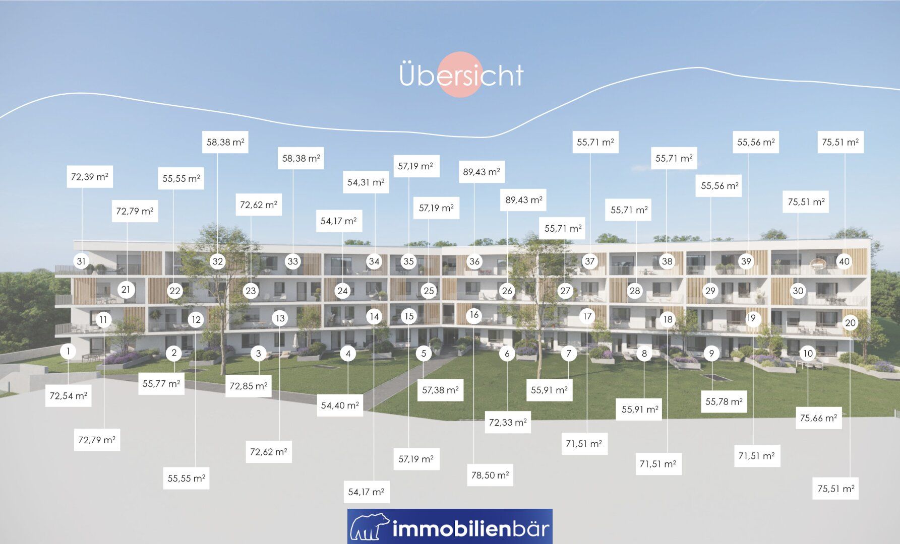 Wohnen am Uberlberg - Traumhafte Neubauwohnung in Bestlage in Bad Schallerbach - Top 11
