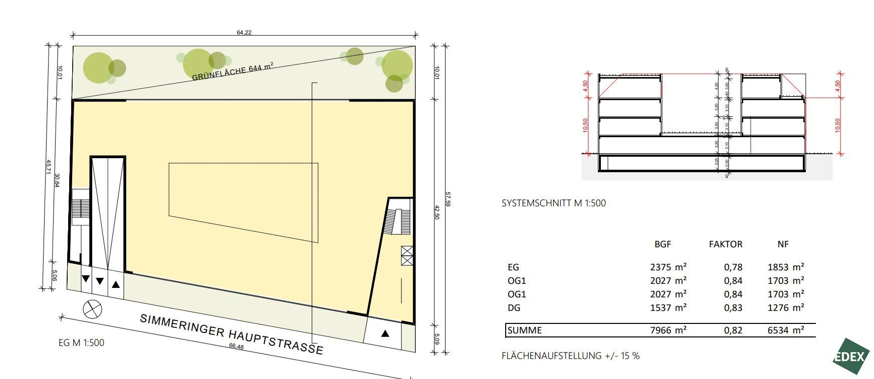 Gewerbegrundstück nahe Zentralfriedhof - Ansicht 3