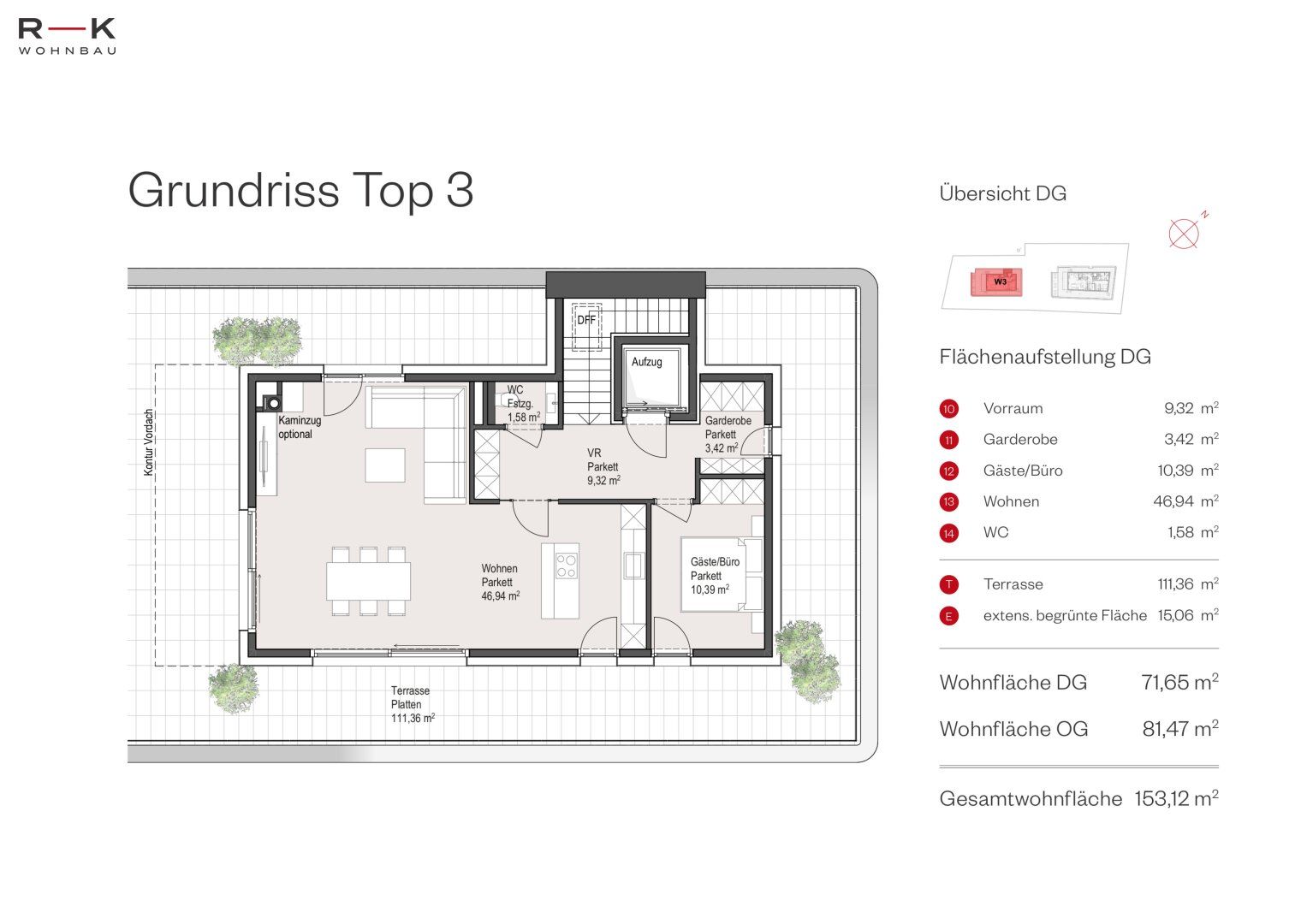 Wohnung – Salzburg - Mehr