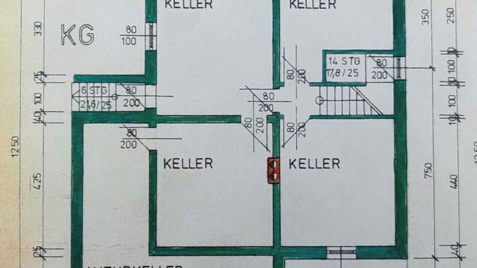 Keller