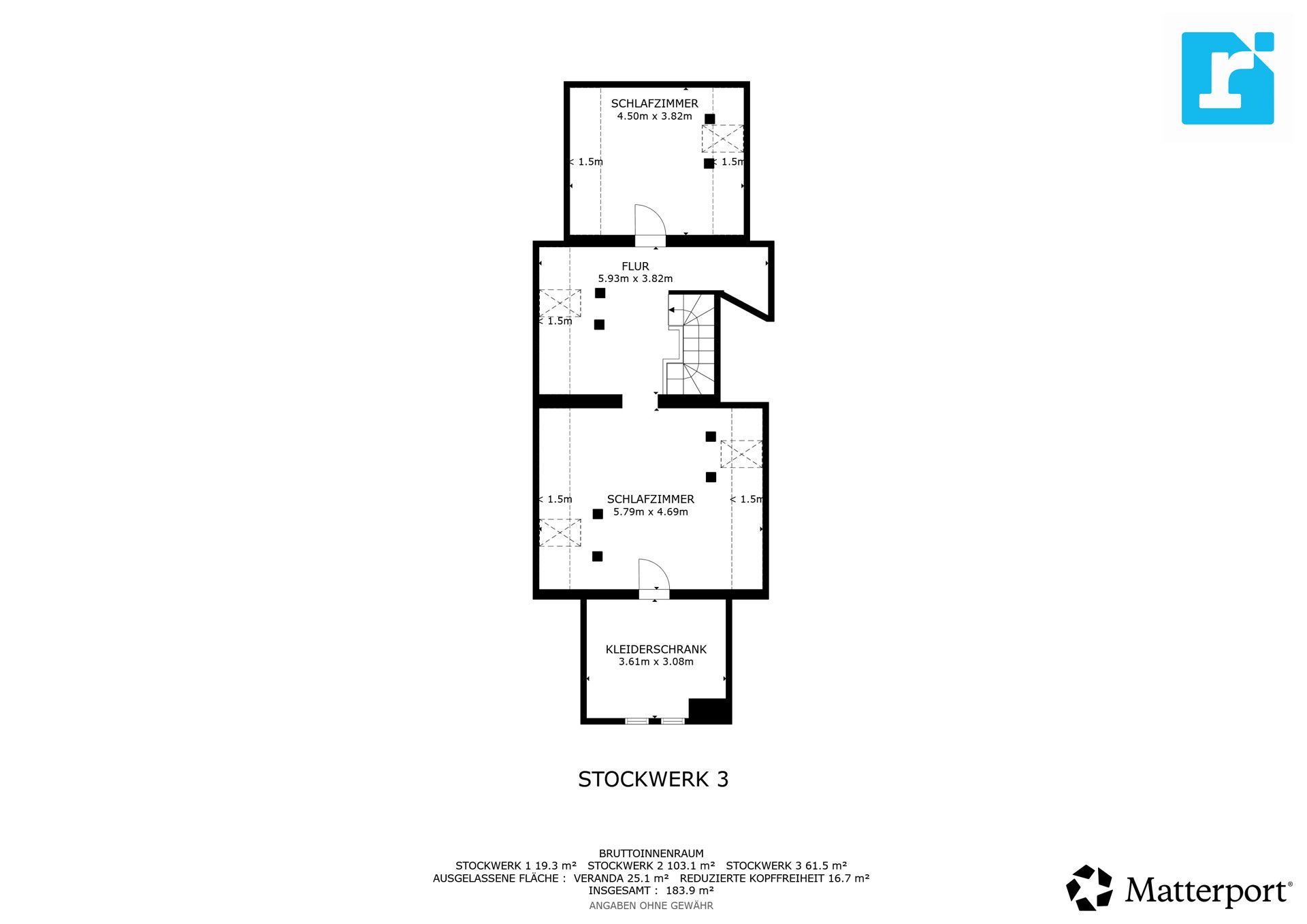 Haus – Strem / Sumetendorf - Mehr