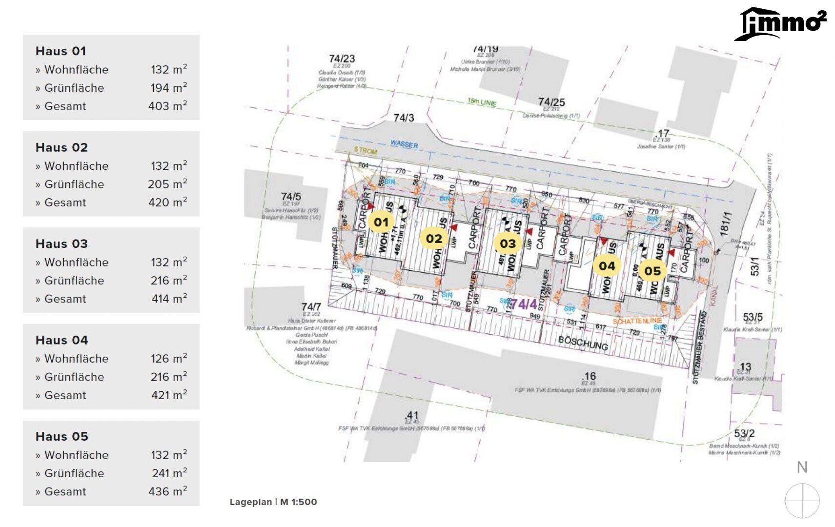 Haus – Völkermarkt - Mehr