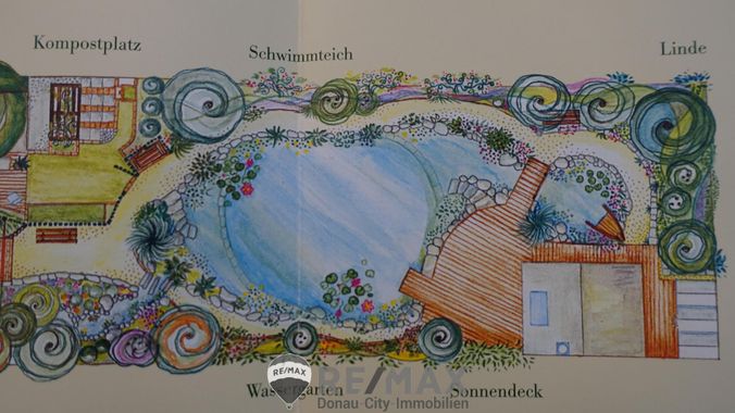 02 Ansicht